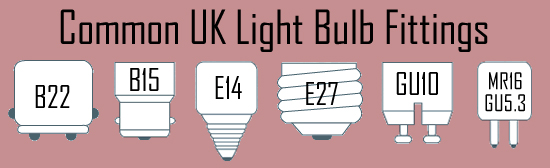 Standard Light Bulb Fittings