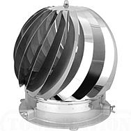 Chimney Cowls & Cages