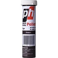 Smoke Pellets