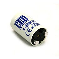 Starter Fuses
