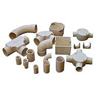 PVC Conduit Fittings