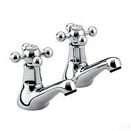 Basin Taps