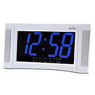 Digital Alarms