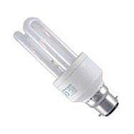 Energy Saving Light Bulbs