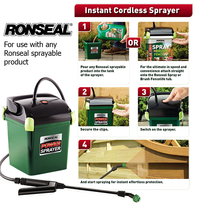 Ronseal power sprayer