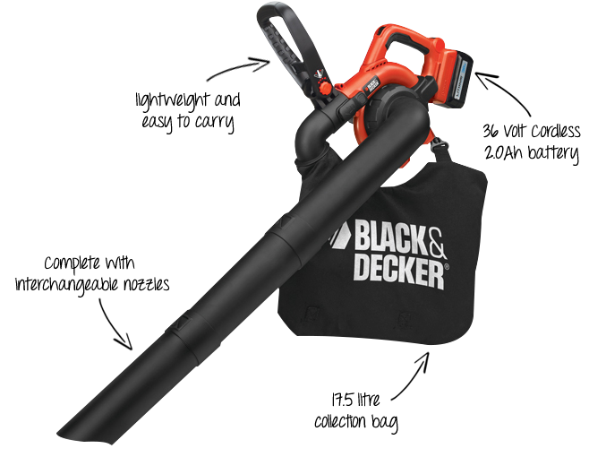 Black and Decker GWC3600L20 Leaf Blower